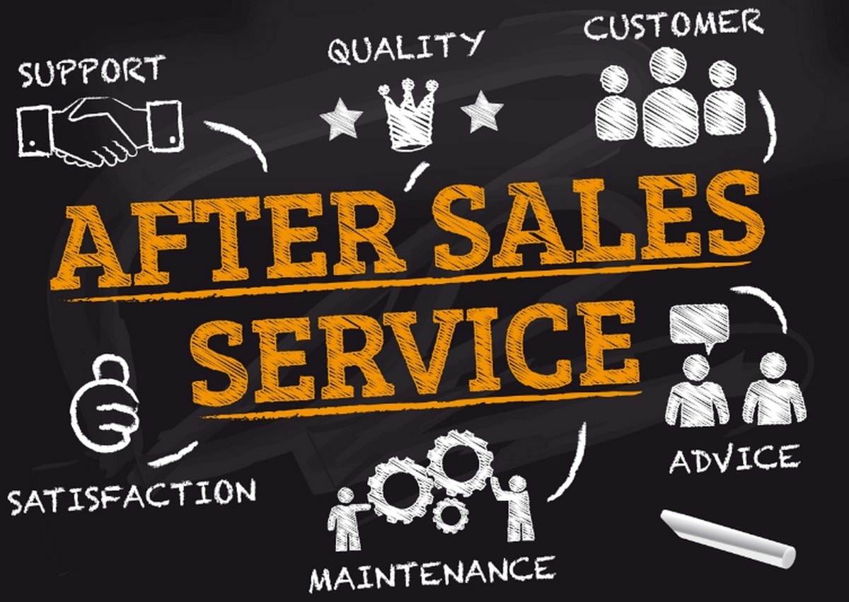 After-Sales-Service