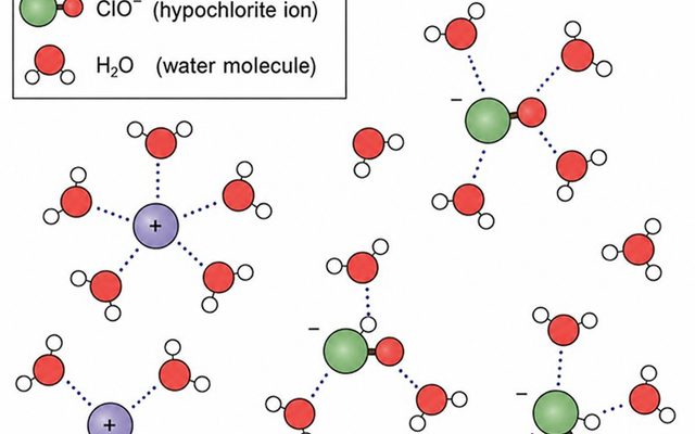 Understanding the Sodium Hypochlorite Formula